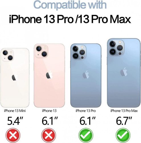 Ochranné sklo kamery pre Iphone 13 Pro/Pro MAX s tvrdosťou 9H