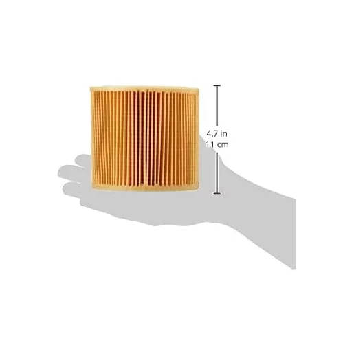 Patrónový filter Kärcher 64145520 pre vysokotlakový čistič