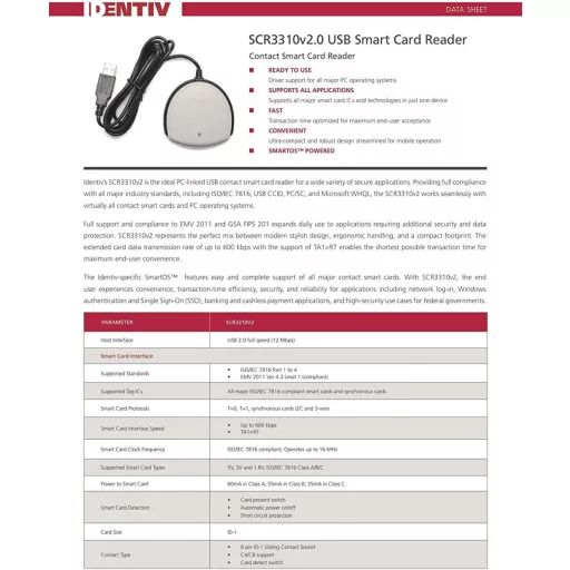 Identiv TX Systems USB Okoscard Olvasó