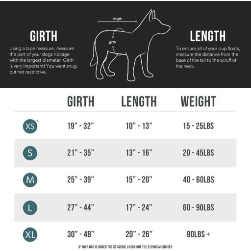 EzyDog DFD Kutya Mentőmellény Piros M Méret - Állítható Úszómellény Kutyáknak 18-27kg Reflektoros Vízálló