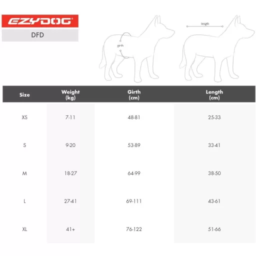 EzyDog DFD Záchranná vesta pre psa Žltá Malá - Vodný šport Plávacia pomôcka pre psov so záchrannou rukoväťou a reflexným prešívaním