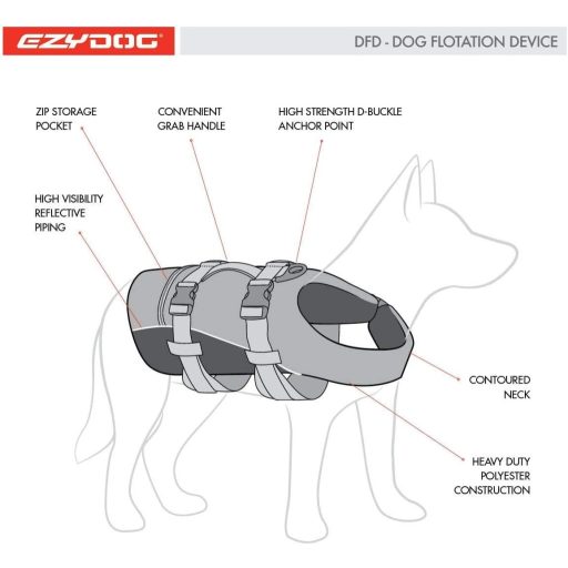 EzyDog DFD Kutya Mentőmellény Sárga Small - Vízi Sport Úszósegéd Kutyáknak Mentőfogantyúval és Fényvisszaverő Varrással
