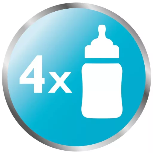 Philips Avent Mikrohullámú Gőzsterilizátor 4 Flaskonhoz Fehér SCF281/02