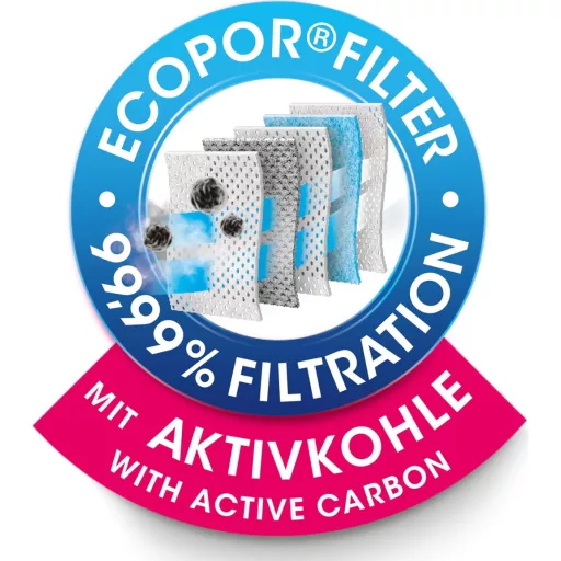 Swirl M 50 EcoPor szagmentes porszívó zsák Miele-hez, 4 db, allergia szűrő