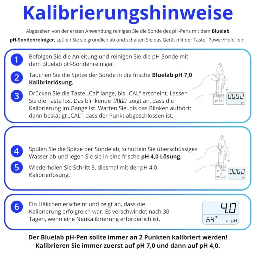 Bluelab pH Pen digitális pH mérő ±0,1 pontosság vízálló úszó szonda