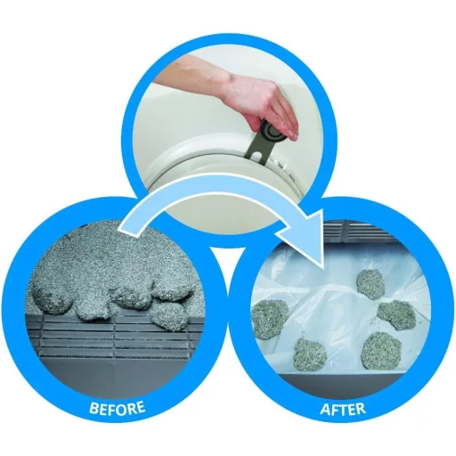 Catit SmartSift macskavécé biodegradálható betétekkel - easy cleaning