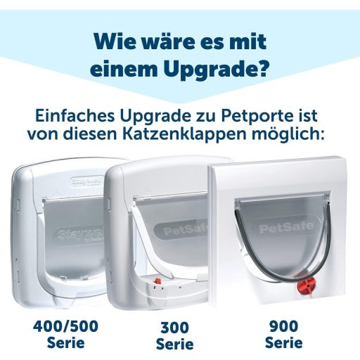 PetSafe Microchip macskaajtó okos nyitás automatikus azonosítással