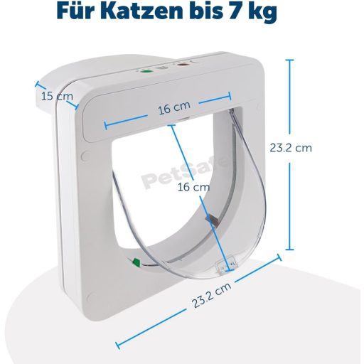 PetSafe Microchip macskaajtó okos nyitás automatikus azonosítással
