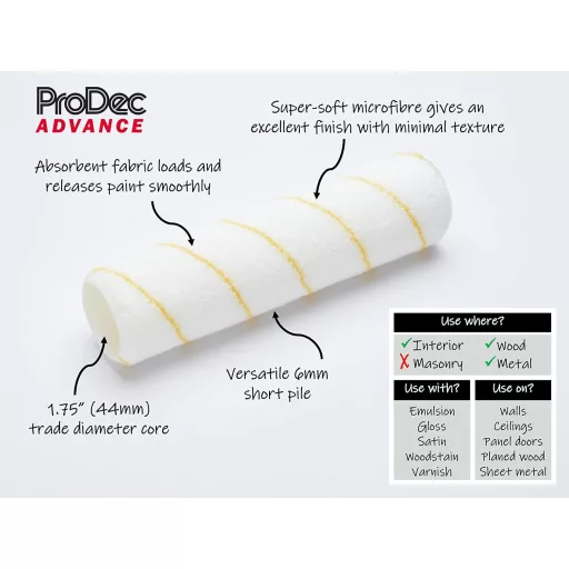 Rolă de vopsit din microfibră cu fir scurt ProDec Advance 9x1.75 (rezervă)