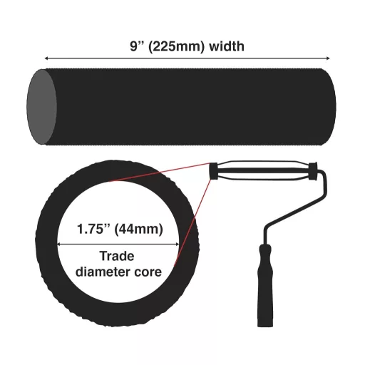 Rolă de vopsit din microfibră cu fir scurt ProDec Advance 9x1.75 (rezervă)