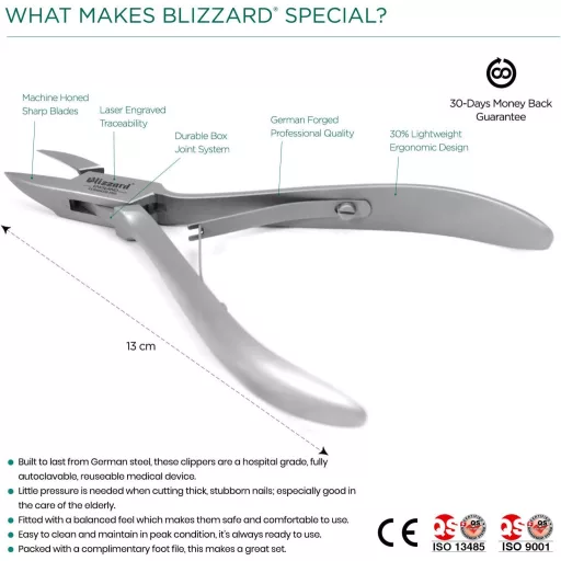 Blizzard Férfi Körömvágó Beépült Körmökhöz - Német Podológiai Körömcsipesz 13cm