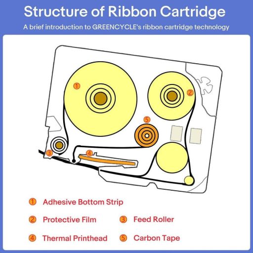 Fehér Címke Szalag  Kompatibilis  Brother TZe-221-hez 9mm Újracsomagolt termék