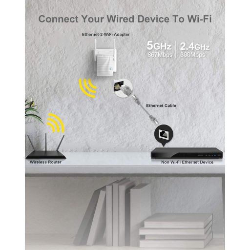 BrosTrend AC7 Adaptor Ethernet-WiFi 1200Mbps - Pentru conectarea wireless a dispozitivelor cu fir: TV, Imprimantă, Consolă de jocuri, Cameră IP ș.a.