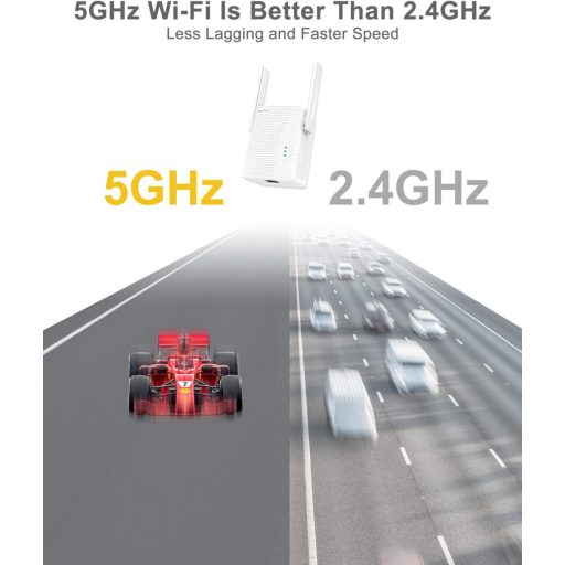 BrosTrend AC7 1200Mbps Ethernet-WiFi Adapter - Vezetékes Eszközök Vezeték Nélküli Csatlakoztatásához TV, Nyomtató, Játékkonzol, IP Kamera Sz