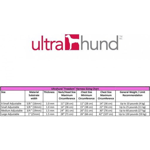 Kis méretű kutyahám 11kg-ig, Sárga' Újracsomagolt termék