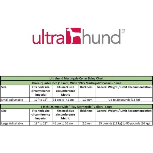 Narancssárga színű 45-55cm-es kutyanyakörv