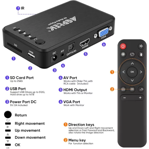 4K HDMI Médialejátszó TV-hez, 14TB HDD támogatással és távvezérlővel