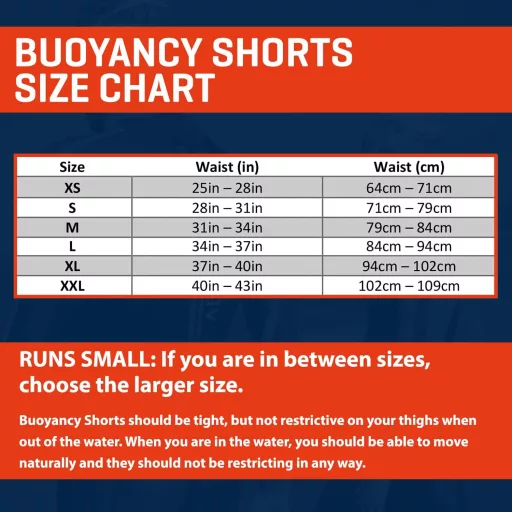 Pantaloni scurți de neopren cu flotabilitate ridicată ZONE3 Premium pentru bărbați, 5/3 mm - Negru/Roșu, pentru triatlon și înot în ape deschise