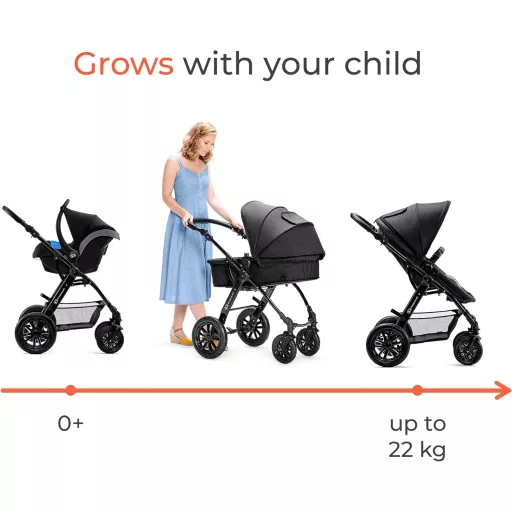 Kinderkraft Moov utazási rendszer sötétkék babakocsival és autósüléssel