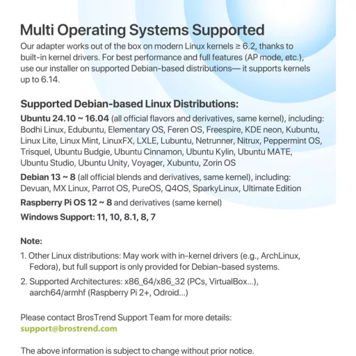 BrosTrend 650Mbps Dual Band USB WiFi adapter za Linux Kali Ubuntu Raspberry Pi