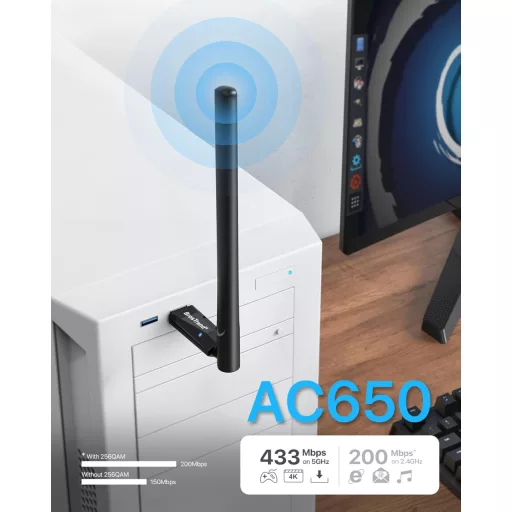 BrosTrend 650Mbps Dual Band USB WiFi adapter za Linux Kali Ubuntu Raspberry Pi