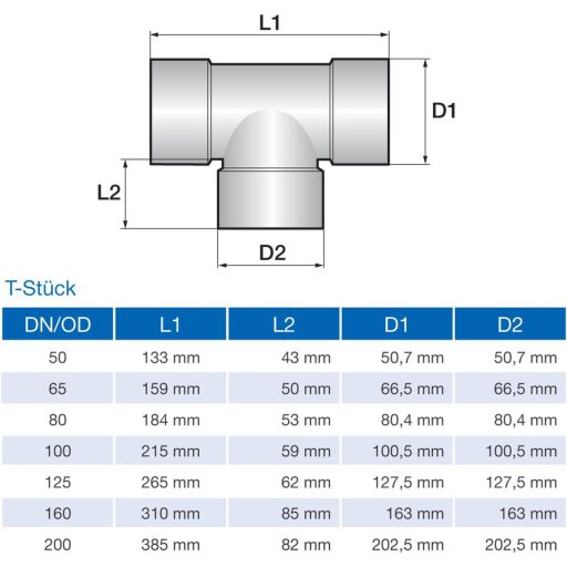 Stabilo-Sanitaer DN 80 mm T-idom fekete PP műanyag lefolyócsőhöz - Földalatti vízelvezetéshez és tetőfelületekhez