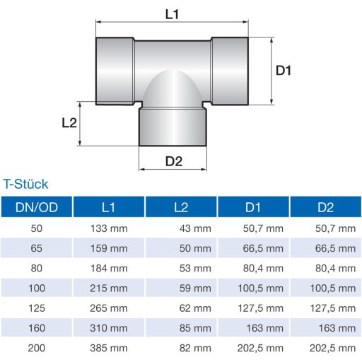 Stabilo-Sanitaer DN 80 mm T-račva crni PP plastični odvod za cijevi - Za podzemnu odvodnju i krovne površine