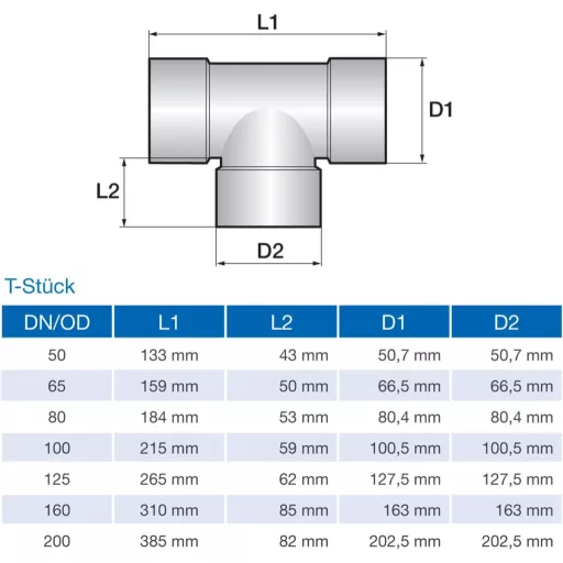 Stabilo-Sanitaer DN 80 mm T-idom fekete PP műanyag lefolyócsőhöz - Földalatti vízelvezetéshez és tetőfelületekhez