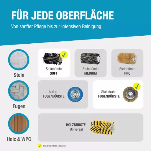 Gloria MultiBrush Speedcontrol felületi kefe elektromos meghajtással - MultiBrush 230 Volt