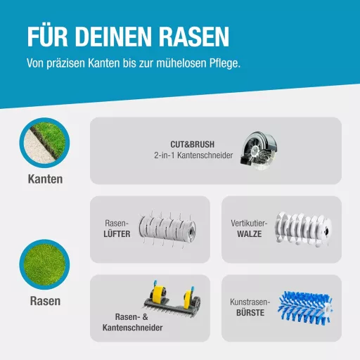 Gloria MultiBrush Speedcontrol felületi kefe elektromos meghajtással - MultiBrush 230 Volt
