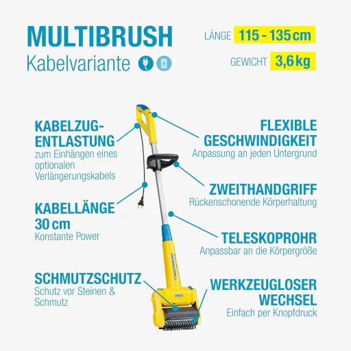 Gloria MultiBrush Speedcontrol felületi kefe elektromos meghajtással - MultiBrush 230 Volt