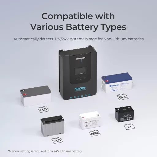 Renogy 20A MPPT napelemes töltésvezérlő 12/24V LCD kijelzővel