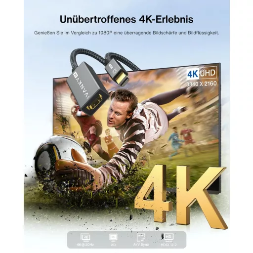 Adaptor iVanky Mini DisplayPort la HDMI 1080P gri