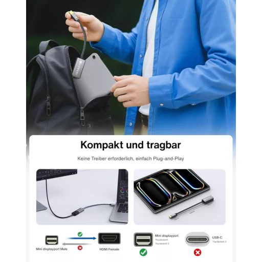Adaptor iVanky Mini DisplayPort la HDMI 1080P gri
