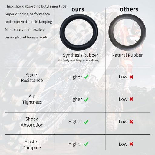 AHL Motocyklová duša 4.10/4.60-18 s rovným ventilom TR4