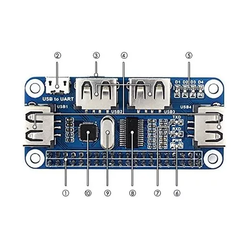 Waveshare 4 portos USB HUB HAT Raspberry Pi Zero A+ B+ 2 3 számára