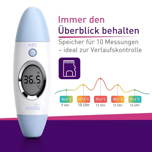 Scala SC 53 FH Fülhőmérő és Halántékhőmérő Infravörös Hőmérő