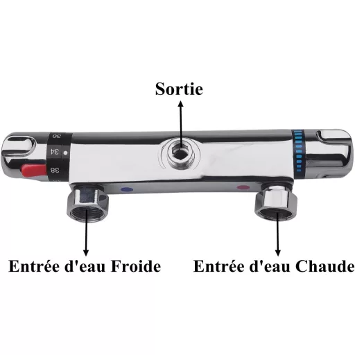 Baterie de duș termostatică Vinteky 1/2" - Robinet mixer de perete din alamă, certificat CE, până la 500 kPa presiune, cu funcție de economisire a apei