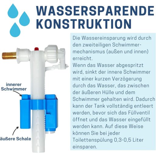 Supapă de umplere universală ATD Trading pentru rezervoare din plastic și ceramică, cu filtru de apă, racord G 3/8, interval de presiune 0,5-10 bari, rapidă și uș