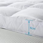 Bedecor Lélegző Mikroszálas Matracvédő - Puha Fedőmatrac 90x200 cm