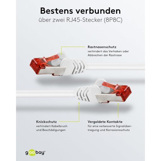 Cablu Ethernet ecranat Goobay CAT6 S-FTP 30m, conectori RJ-45 placați cu aur