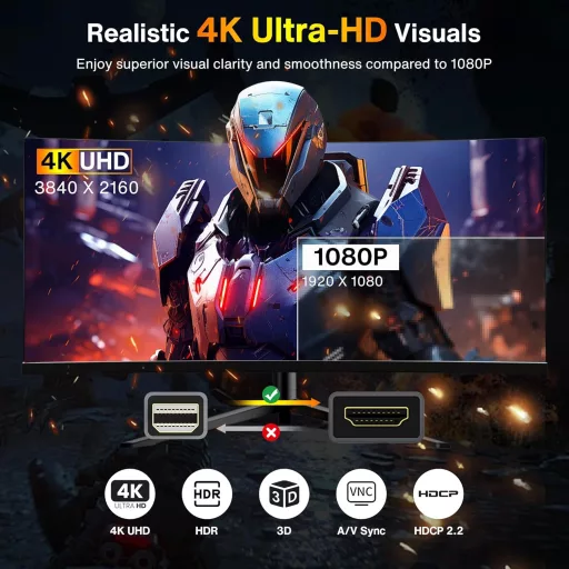 IVANKY Mini DisplayPort HDMI kábel 2m - 4K videó átvitelhez