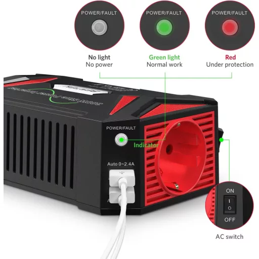 Convertor auto de tensiune BESTEK 300W, 12V la 230V, cu porturi USB, certificat TÜV