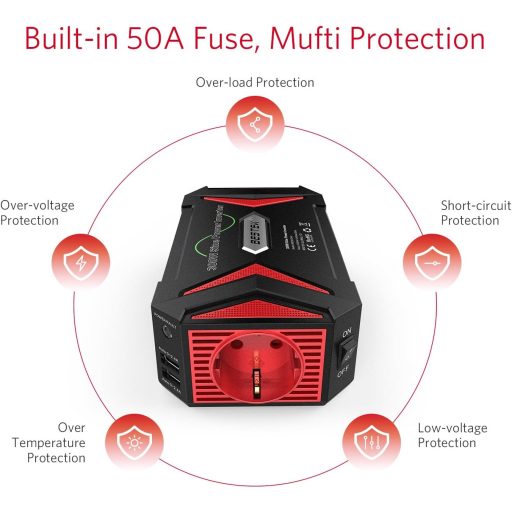 BESTEK 300W invertor 12V na 230V, certifikovaný menič napätia do auta s USB portmi