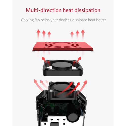 BESTEK 300W invertor 12V na 230V, certifikovaný menič napätia do auta s USB portmi
