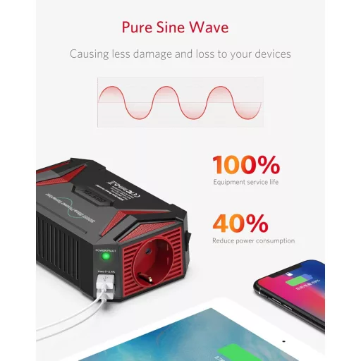 Convertor auto de tensiune BESTEK 300W, 12V la 230V, cu porturi USB, certificat TÜV