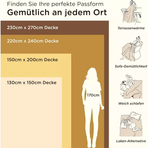 BEDSURE Mäkká fleecová deka 130x150 cm, Hrejivá zimná prikrývka na pohovku a pre deti, Sivá