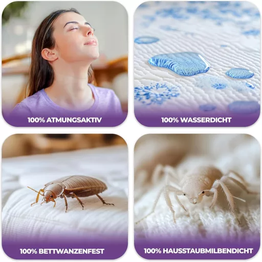 Husă de protecție premium impermeabilă pentru saltea Utopia Bedding, protecție anti-plosnite