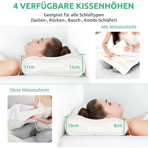 UTTU Memory Foam Ergonomikus Nyakpárna Memóriahabos Sandwich Kivitel 60x36cm