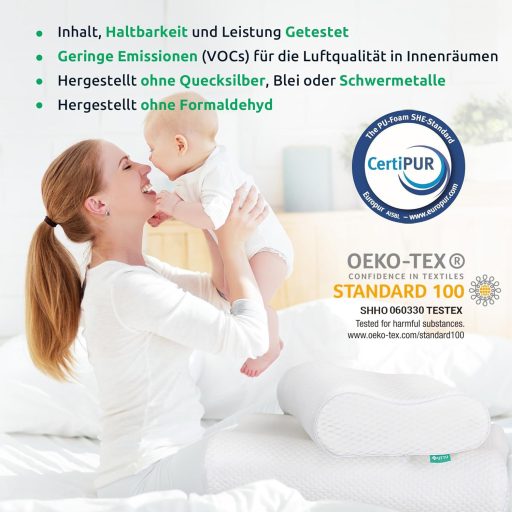 UTTU Memory Foam Ergonomikus Nyakpárna Memóriahabos Sandwich Kivitel 60x36cm